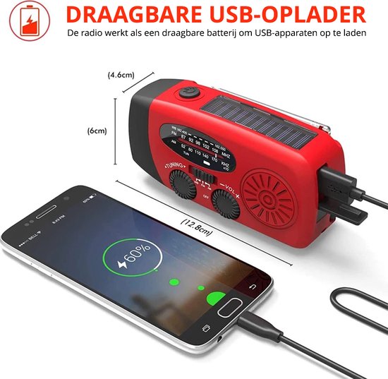 EmergencyCharge Pro | Be Prepared for Any Crisis Situation