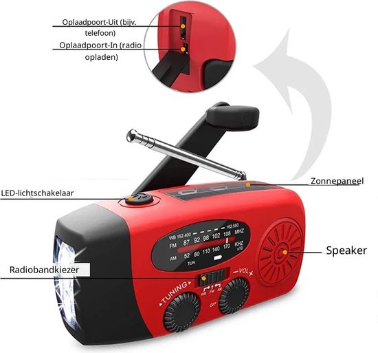 EmergencyCharge Pro | Be Prepared for Any Crisis Situation