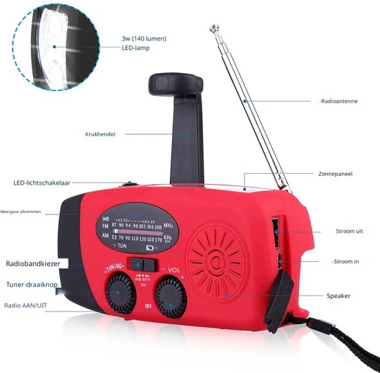 EmergencyCharge Pro | Be Prepared for Any Crisis Situation