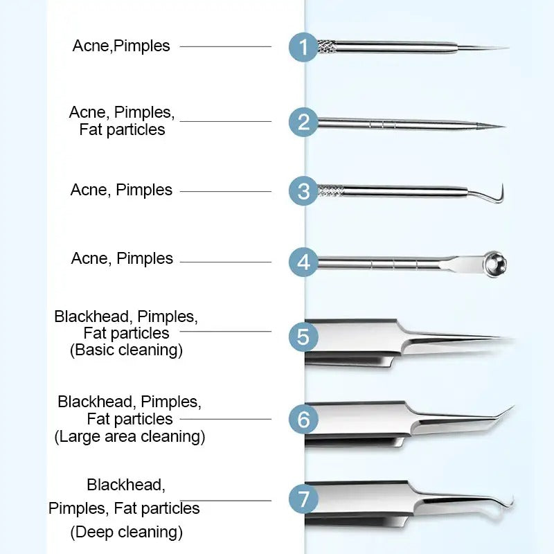 FacialTools - Stainless Steel Blackhead Remover Tool Set