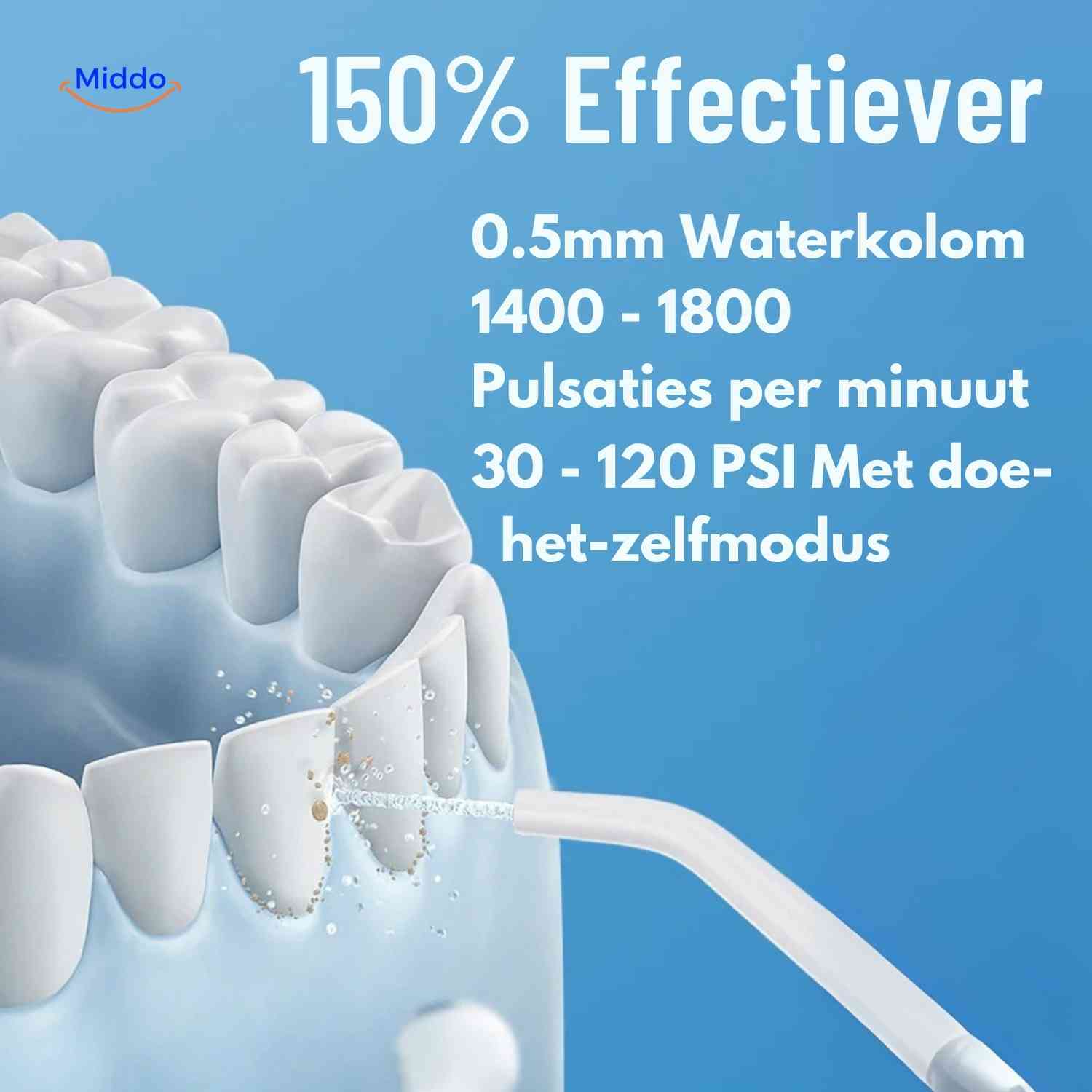 Flosso™ Waterflosser | Wireless, Compact and Effective Cleaning