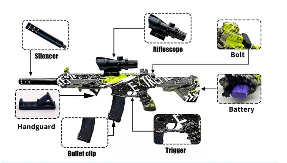 Gel Blaster Rifle - including gel balls - range of 18+ meters -