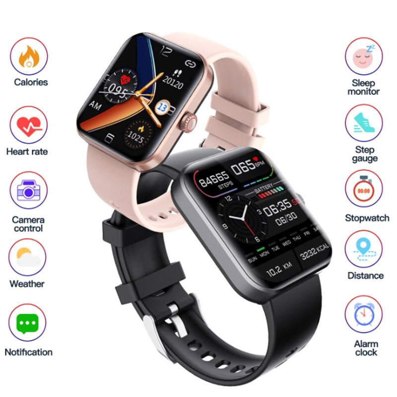 GlucoWatch - Innovative Blood Sugar Monitor Watch