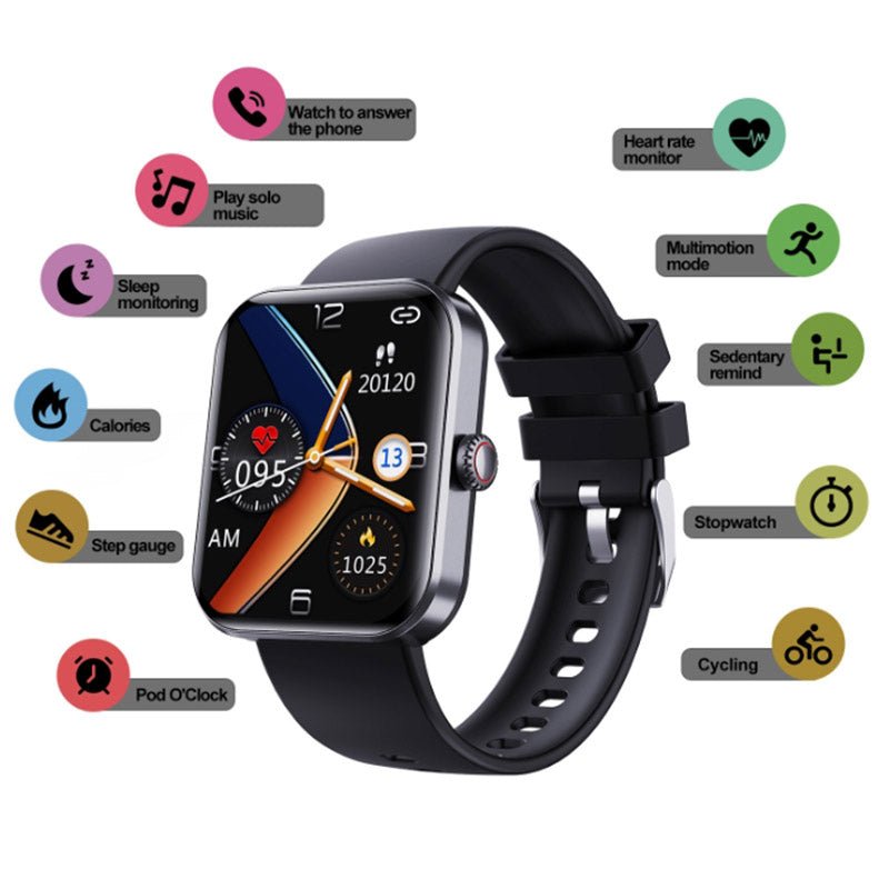 GlucoWatch - Innovative Blood Sugar Monitor Watch