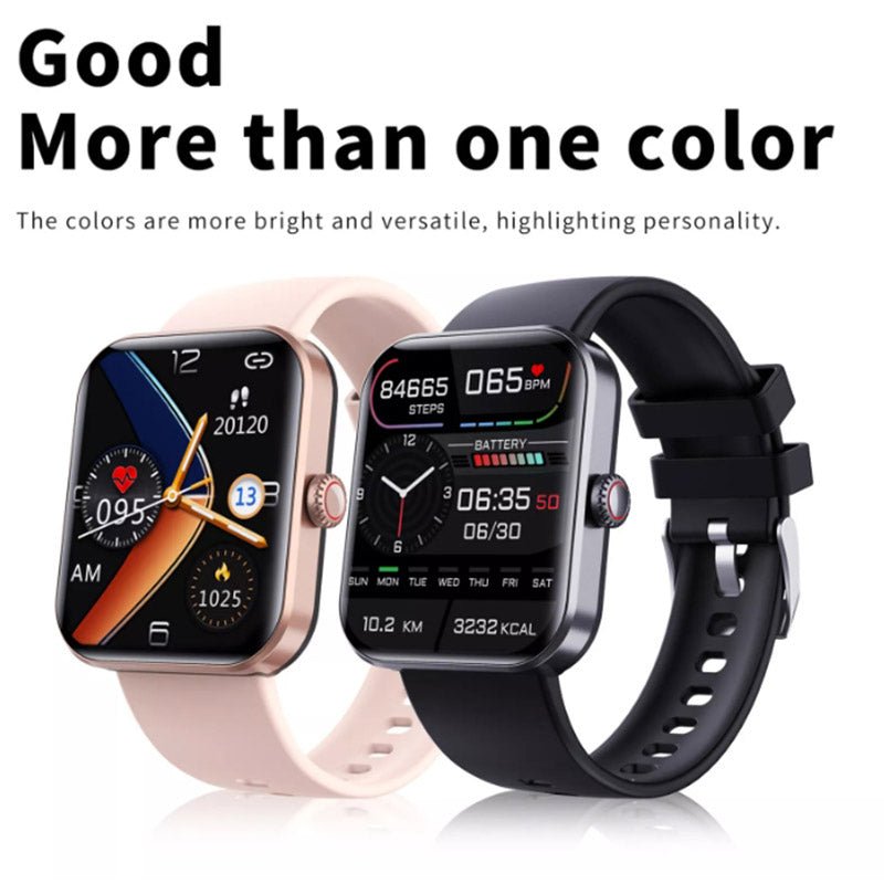 GlucoWatch - Innovative Blood Sugar Monitor Watch