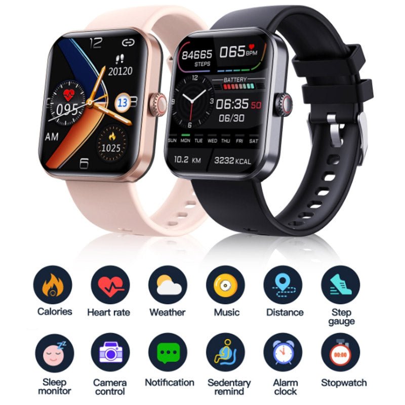 GlucoWatch - Innovative Blood Sugar Monitor Watch