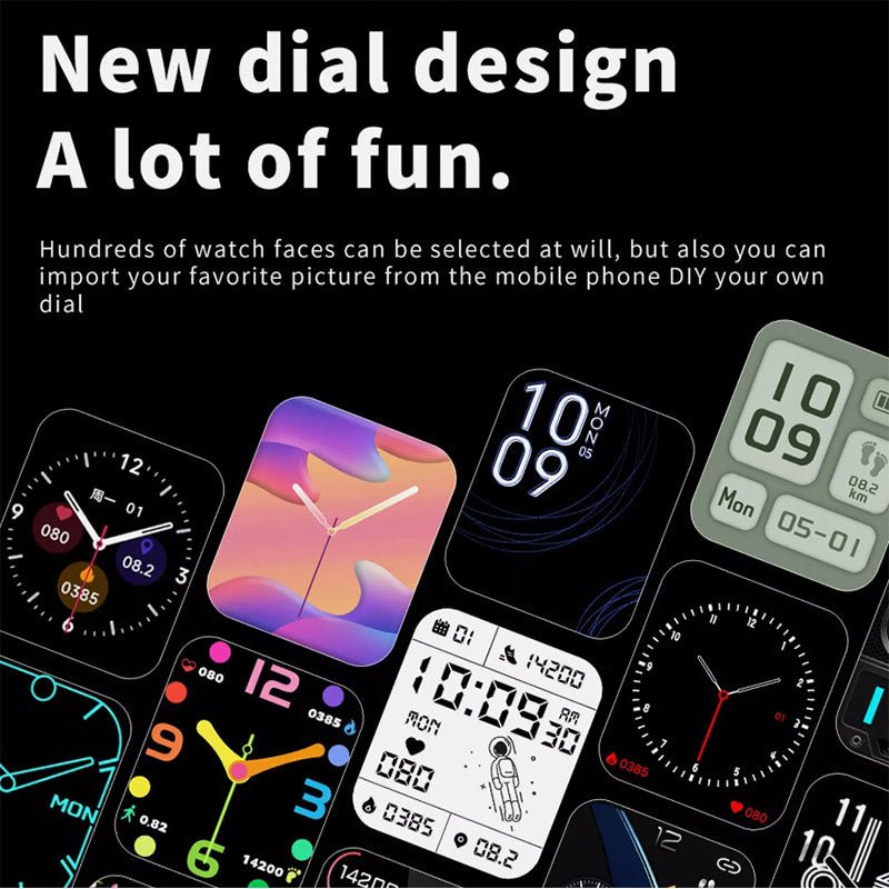 GlucoWatch - Innovative Blood Sugar Monitor Watch