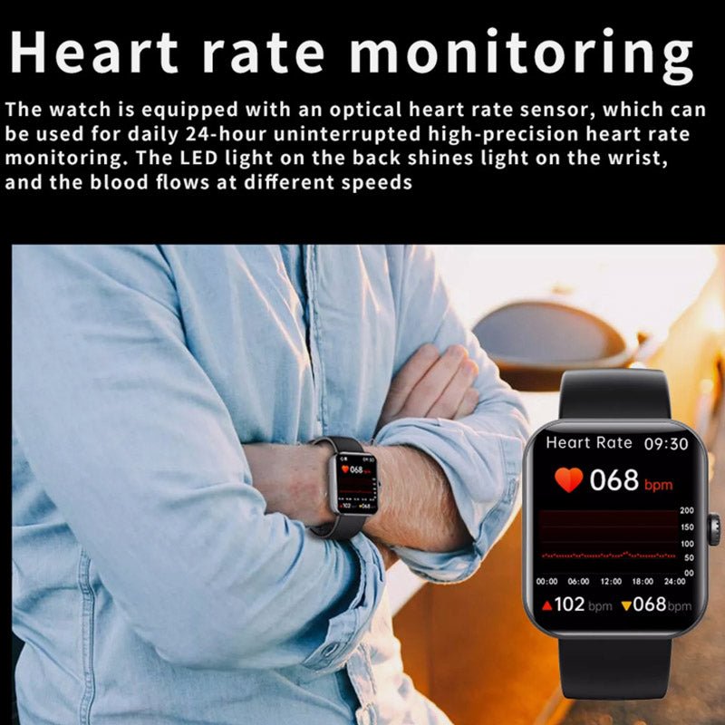 GlucoWatch - Innovative Blood Sugar Monitor Watch