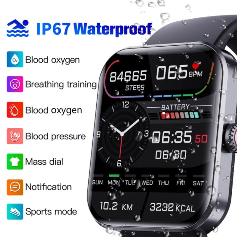 GlucoWatch - Innovative Blood Sugar Monitor Watch