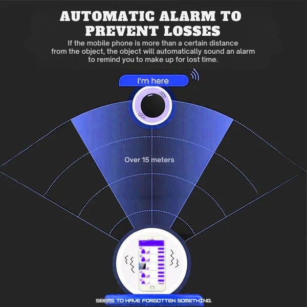 GPS Tracker | Magnetic Mount | Real-Time Tracking via App | SafeTrack