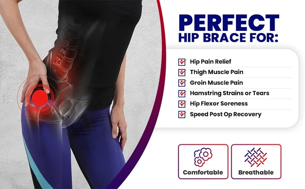 HipGuard - Orthopedic Hip Stabilizer