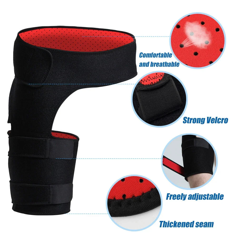HipGuard - Orthopedic Hip Stabilizer
