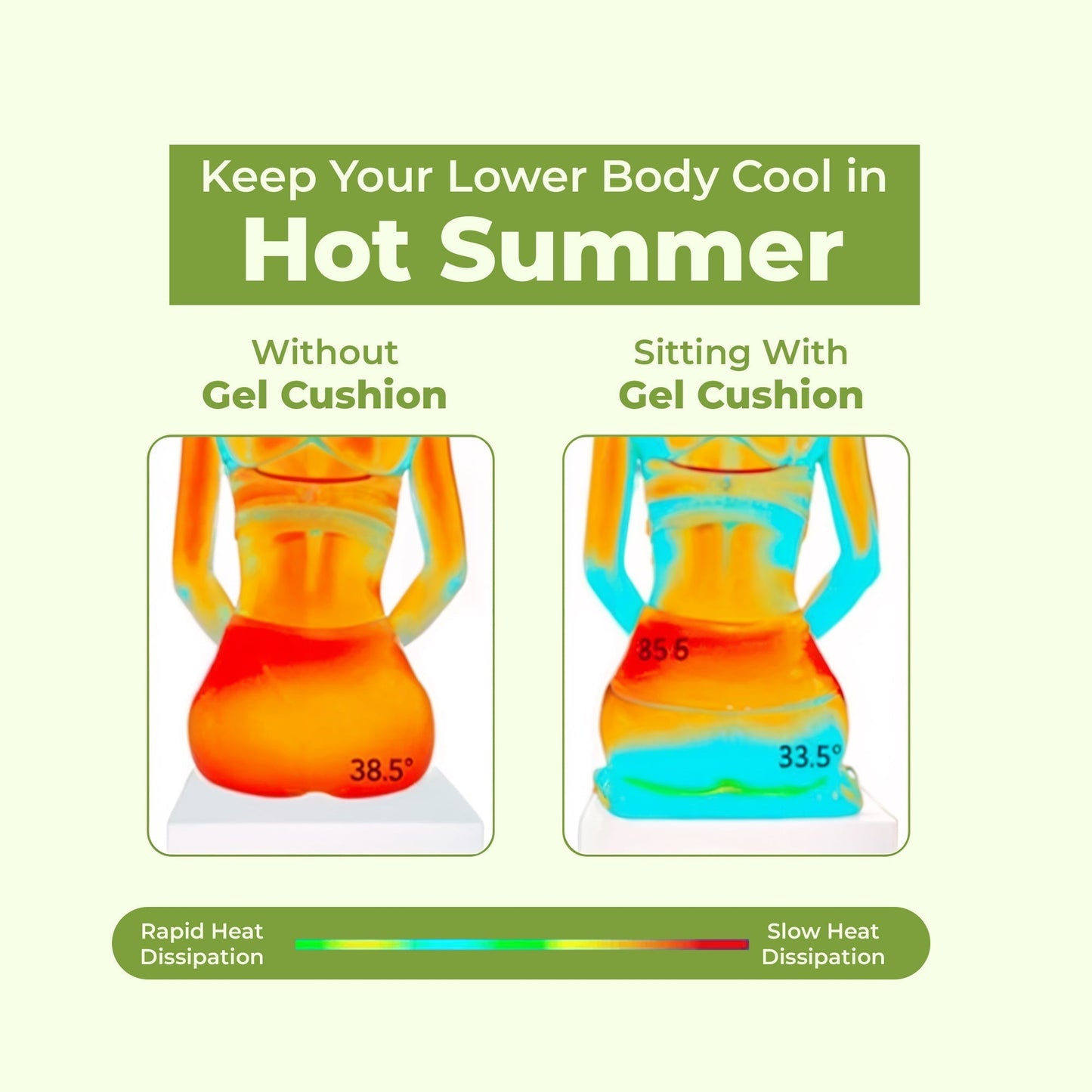 Honeycomb Gel Seat Cushion with Cover – Comfort for Chairs