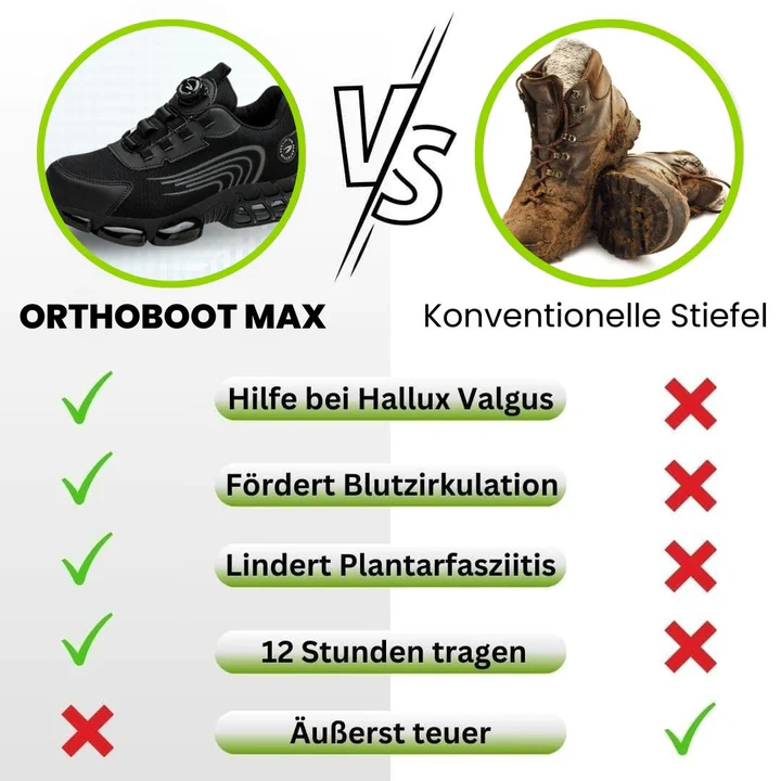 IronFlex - Ergonomic and Pain-Relieving Safety Shoe