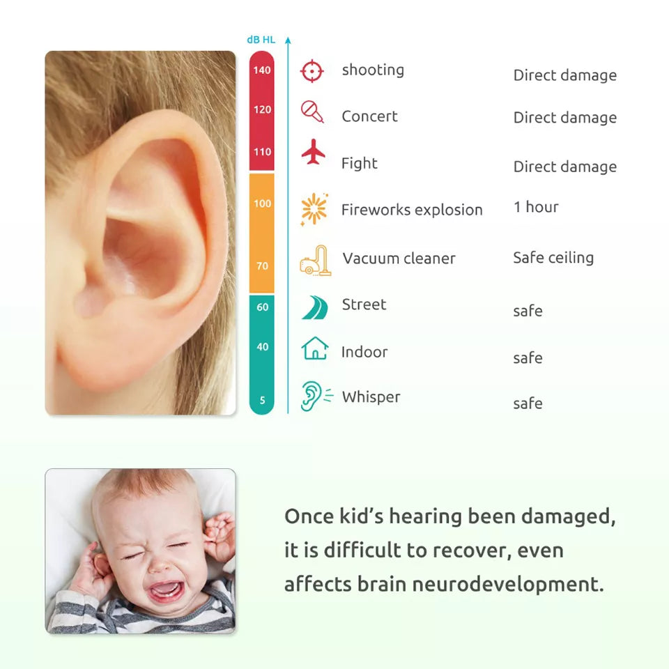 Kids Noise Reduction Ear Muffs for Sound Protection