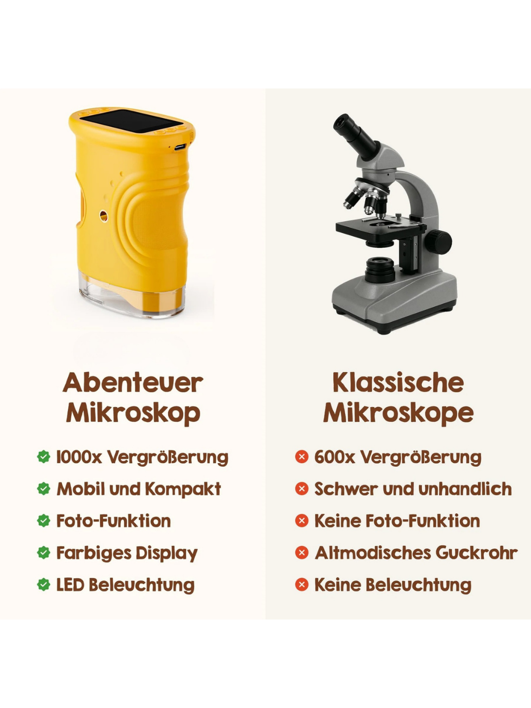 KidScope™ | Adventure Microscope for Kids