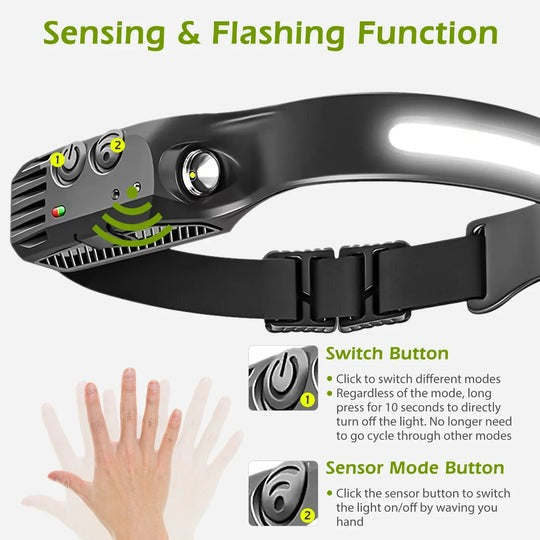 Ledsen™ Headlight - LED Headlight with Long Battery Life