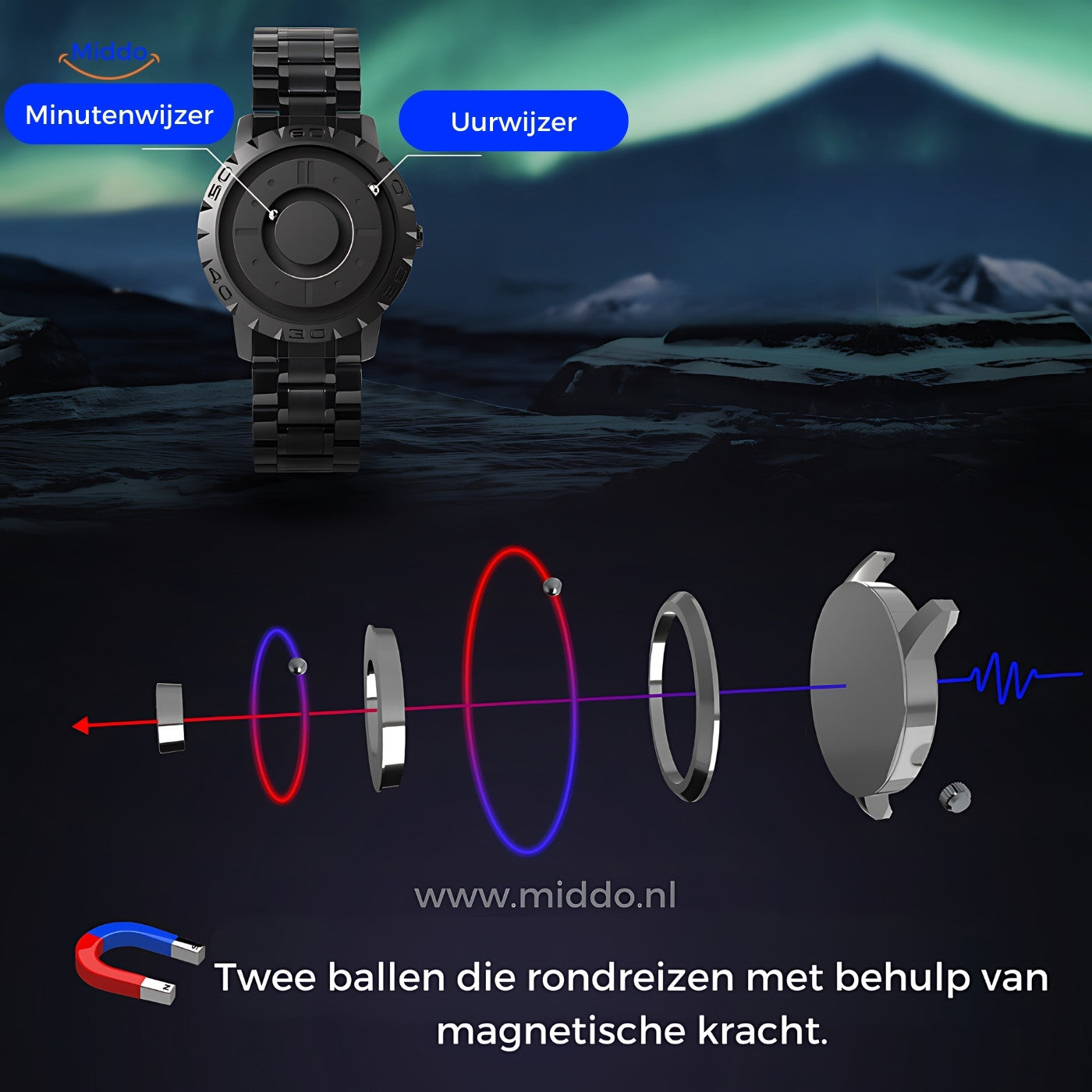 Magnetic Watch™ - The Unique Magnetic Watch That Combines Art and Time