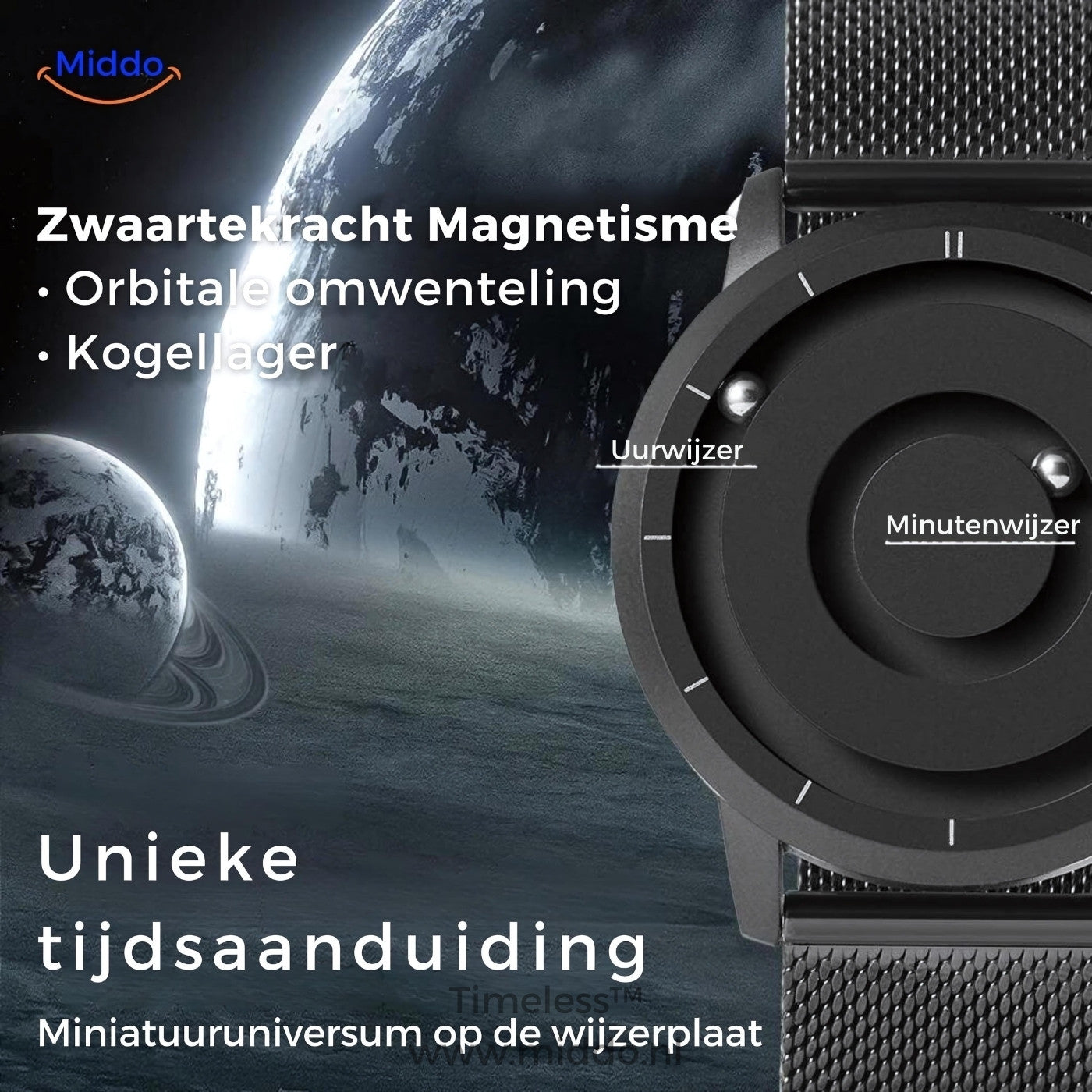 Magnetic Watch™ - The Unique Magnetic Watch That Combines Art and Time