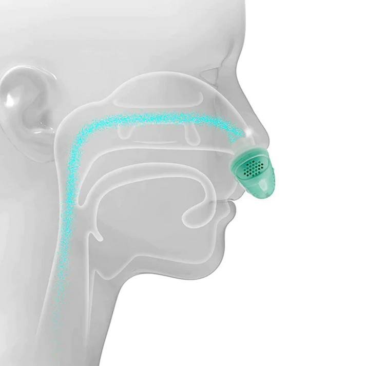Micro CPAP Machine for Sleep Apnea - Compact and Quiet
