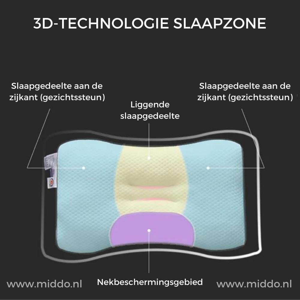 Neck Support Pillow for Back and Side Sleepers: DreamGuard Pro™ + Free Velvet Fleece Pillowcases!
