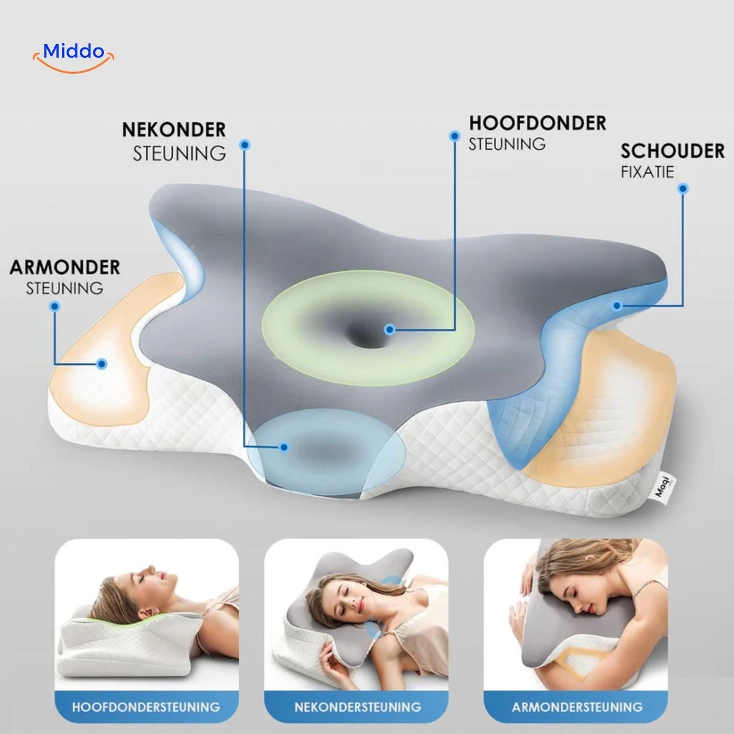 NeckRest™ Ergonomic Memory Foam Pillow – Supportive & Shape Retaining