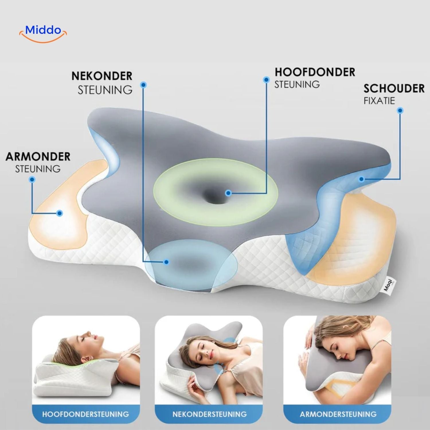 NeckRest™ Ergonomic Memory Foam Pillow – Supportive & Shape Retaining