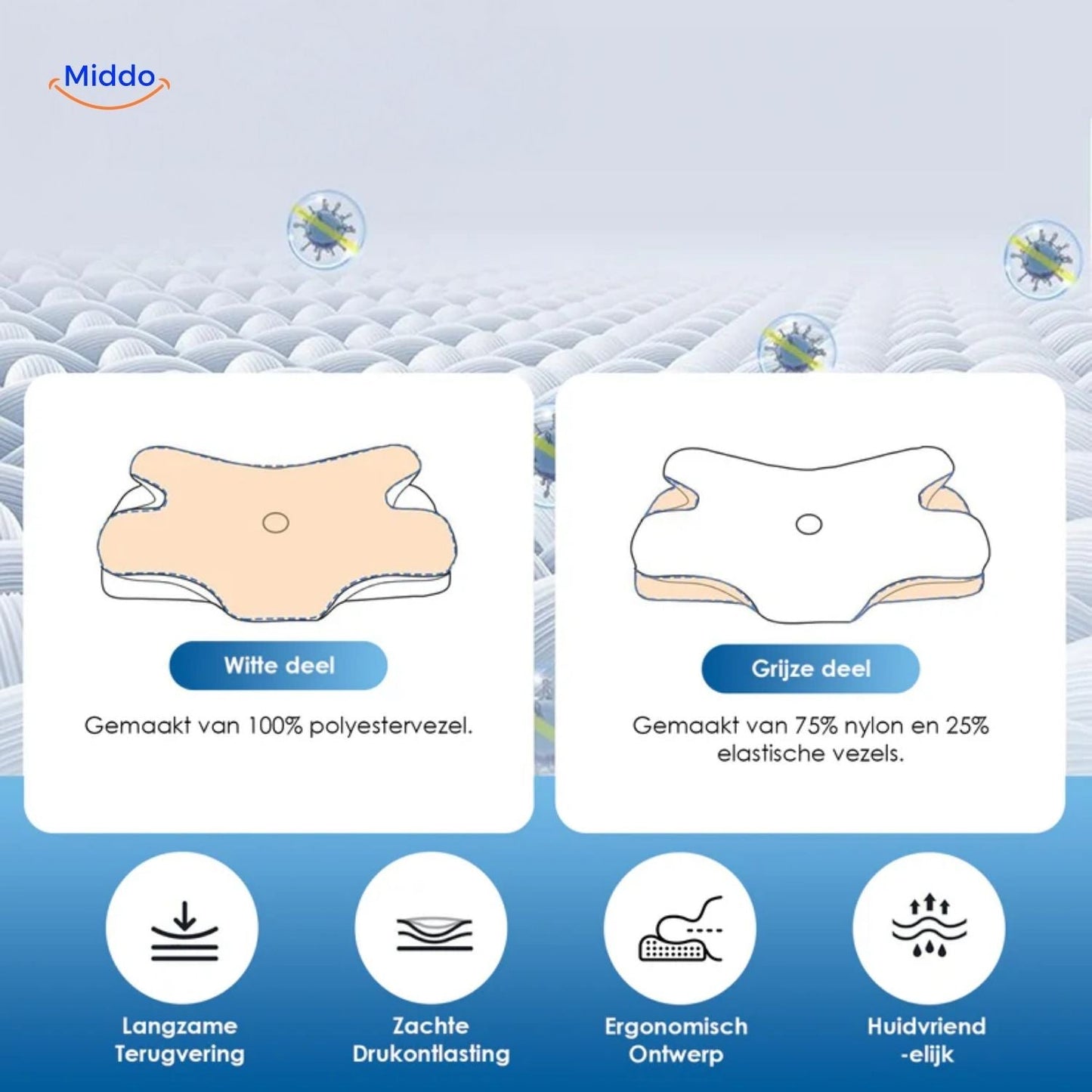 NeckRest™ Ergonomic Memory Foam Pillow – Supportive & Shape Retaining