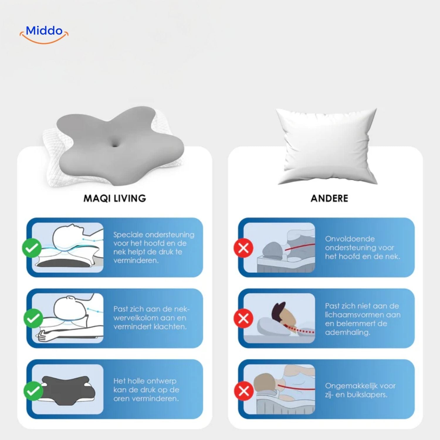 NeckRest™ Ergonomic Memory Foam Pillow – Supportive & Shape Retaining