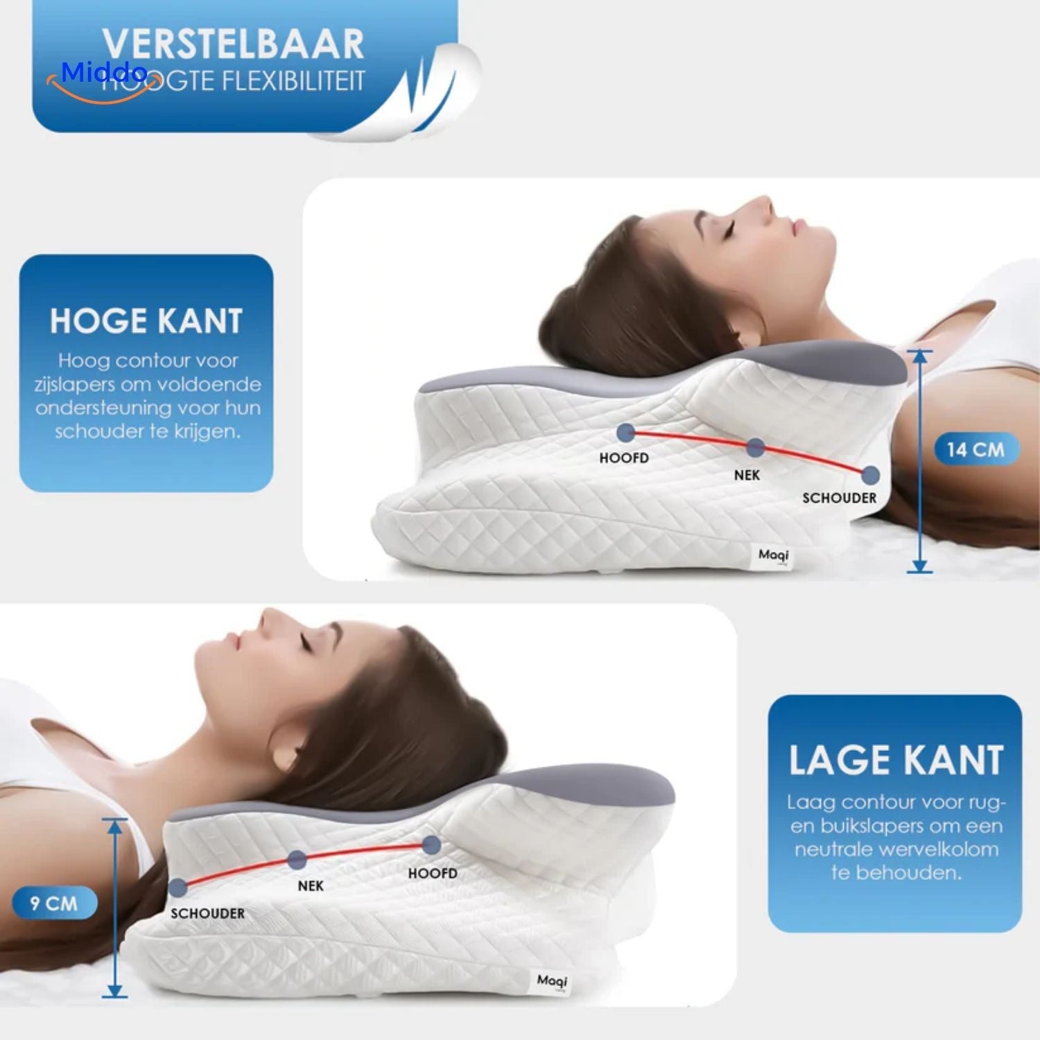 NeckRest™ Ergonomic Memory Foam Pillow – Supportive & Shape Retaining
