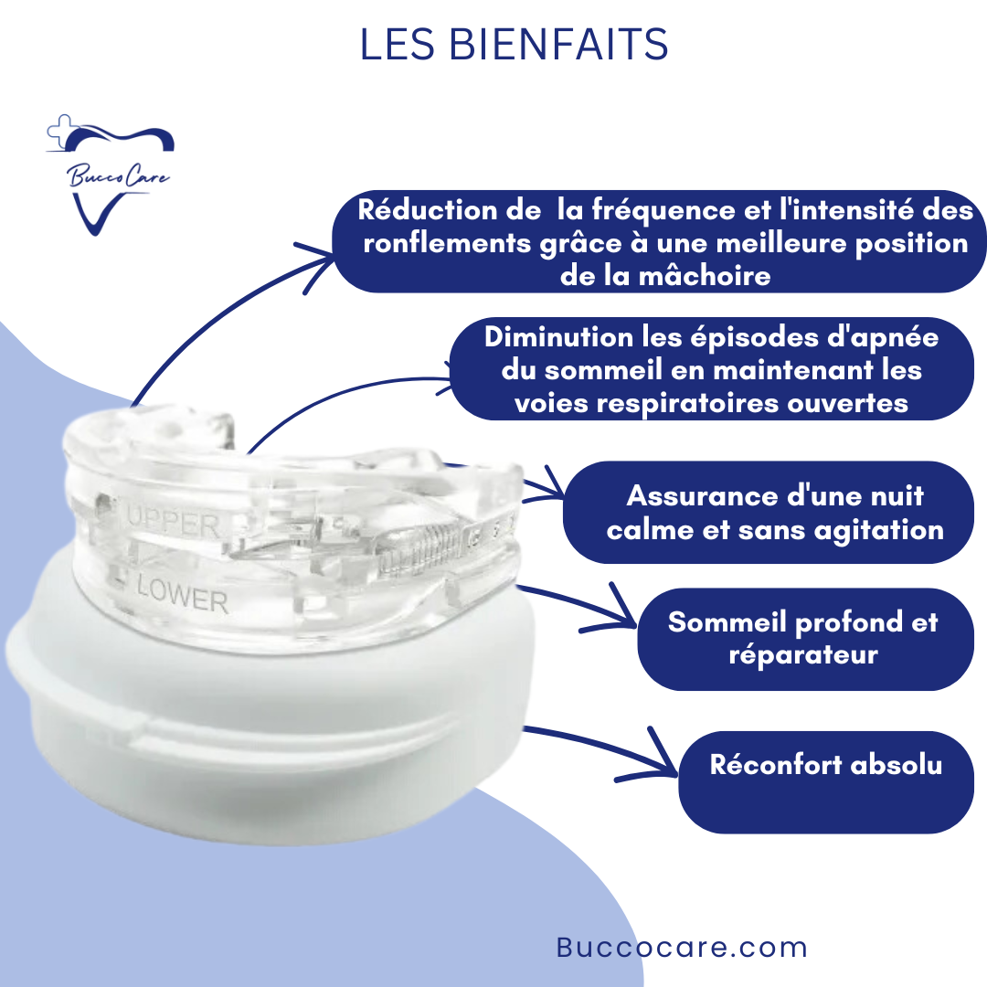 Premium Anti-Snoring Orthosis: Comfortable Sleep Mouthpiece