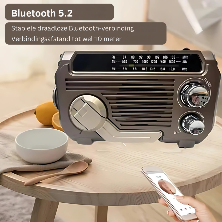 RescueRadio | The Essential Emergency Solution for Crisis Situations