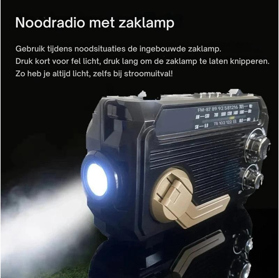 RescueRadio | The Essential Emergency Solution for Crisis Situations