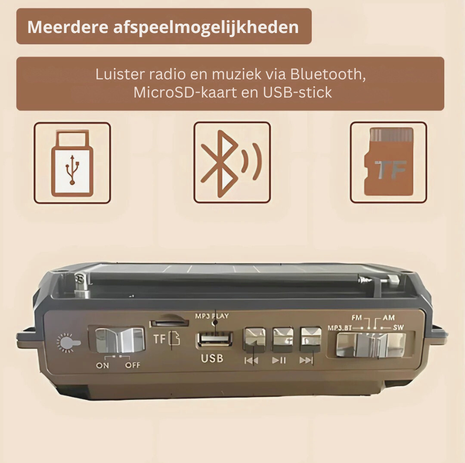 RescueRadio | The Essential Emergency Solution for Crisis Situations