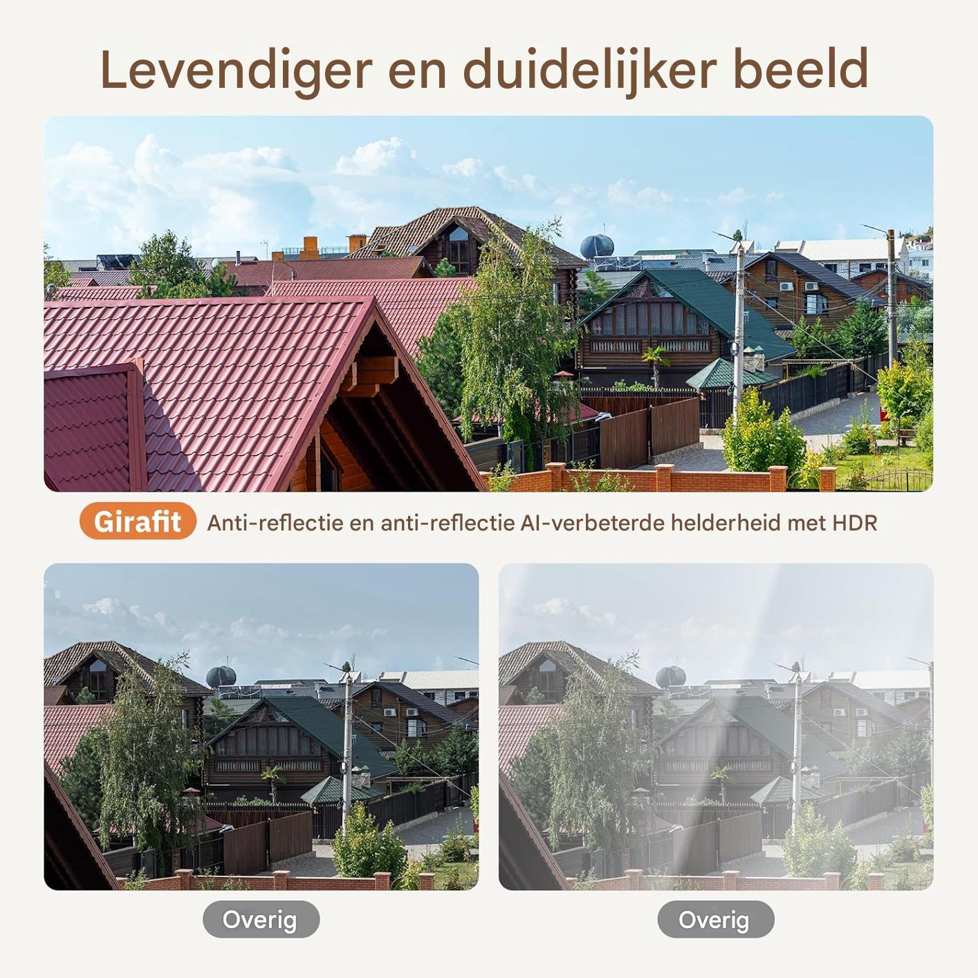 SafeView | Always safe, even when you sleep or are not at home