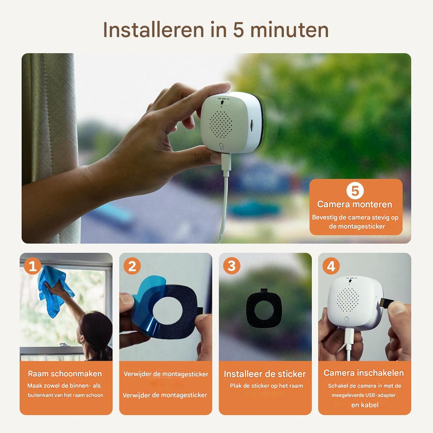 SafeView | Always safe, even when you sleep or are not at home