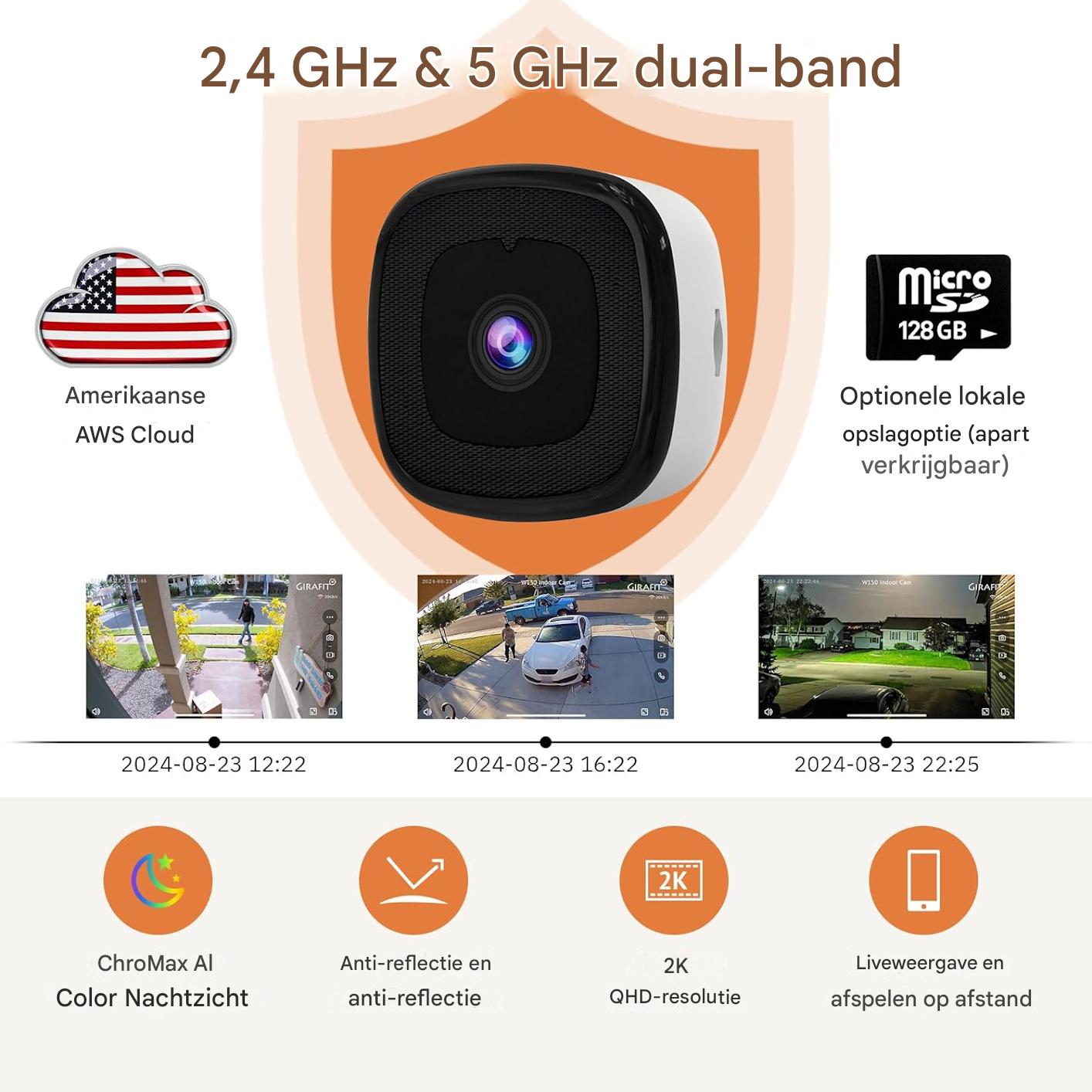 SafeView | Always safe, even when you sleep or are not at home