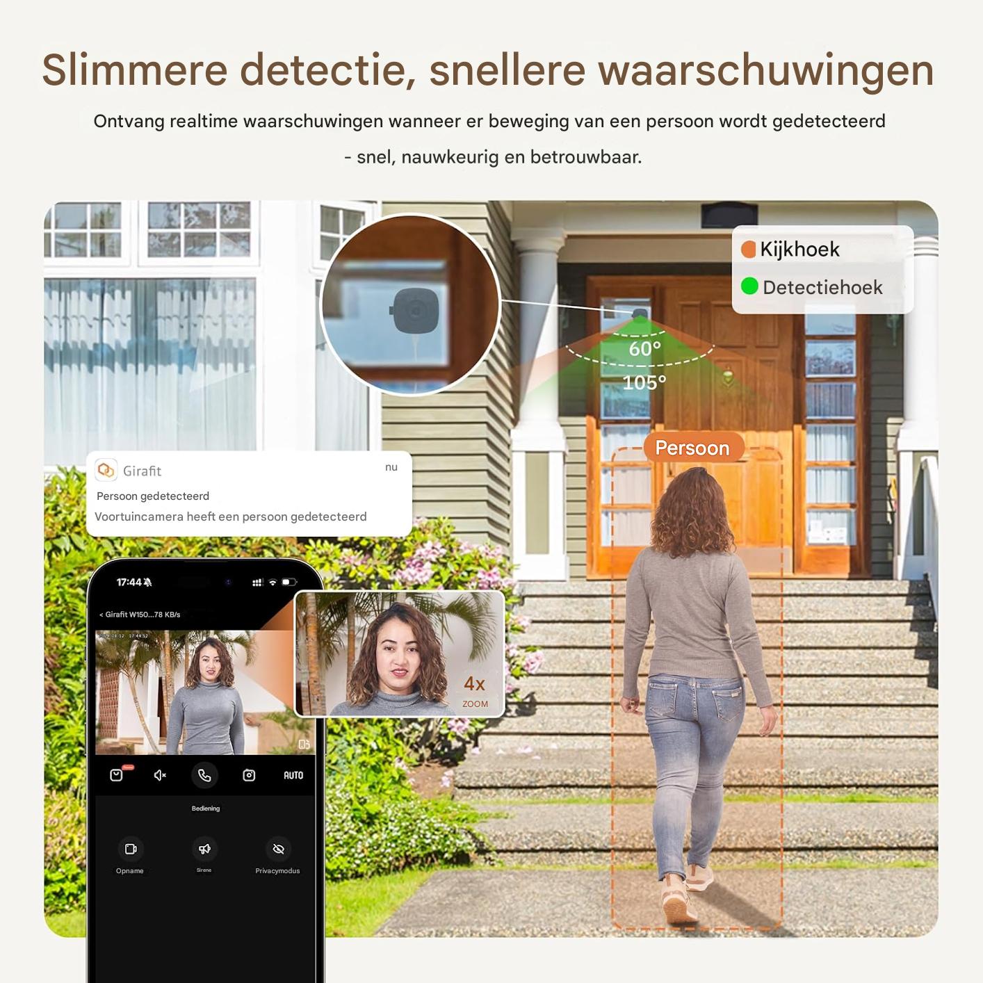 SafeView | Always safe, even when you sleep or are not at home