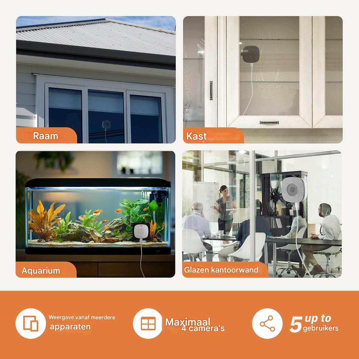 SafeView | Always safe, even when you sleep or are not at home