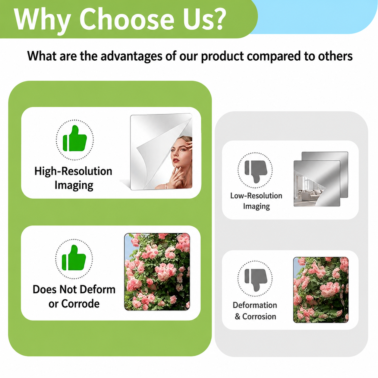 Self-Adhesive Mirror Film | Shatterproof & Customizable | Crystal Clear | VivaShield
