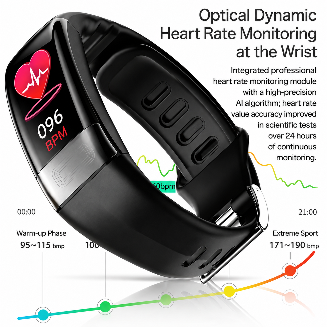 Smartwatch | Health Measurement | EKG, Blood Pressure & Sleep Tracking | Vitaro