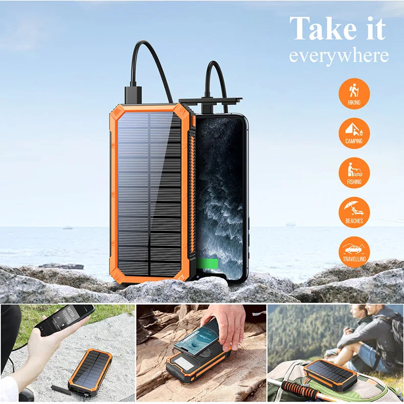 SolarCharge Pro™ – Endless Power, Wherever and Whenever You Want