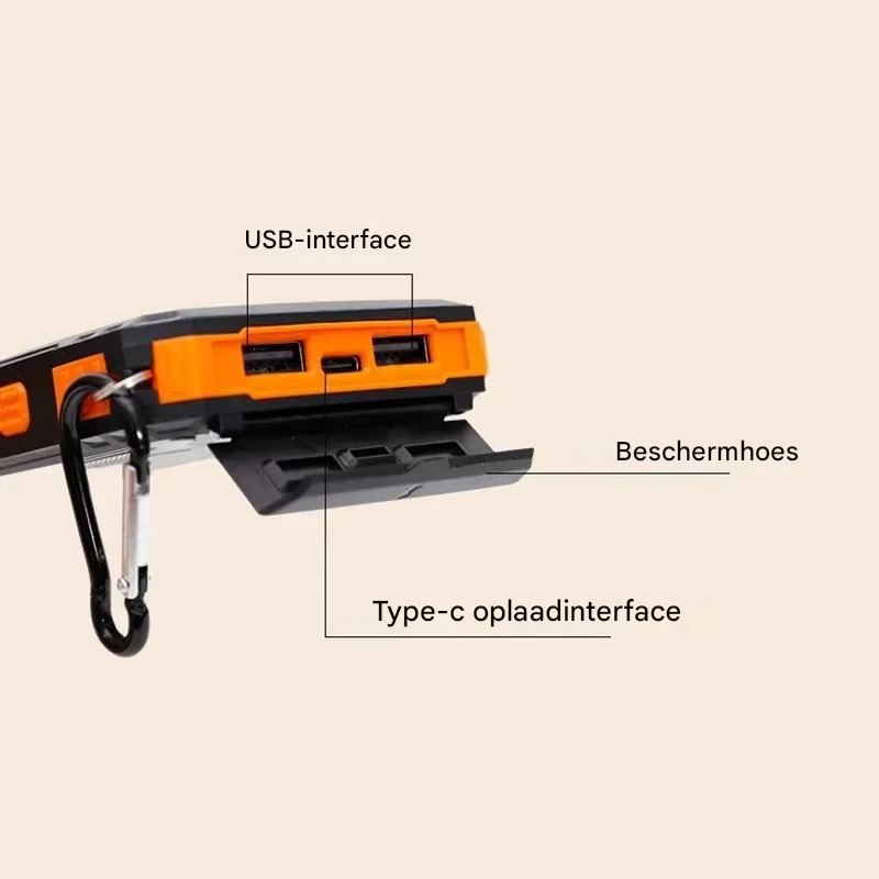 SolarCharge Pro™ – Endless Power, Wherever and Whenever You Want