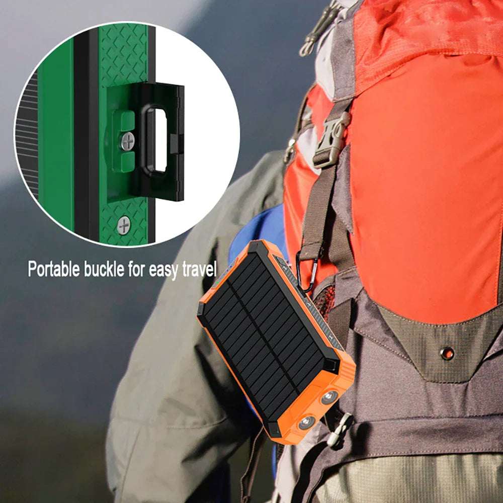 SolarCharge Pro™ – Endless Power, Wherever and Whenever You Want