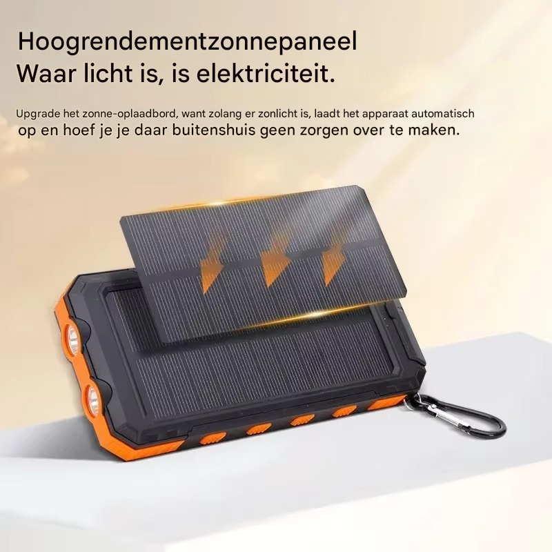 SolarCharge Pro™ – Endless Power, Wherever and Whenever You Want