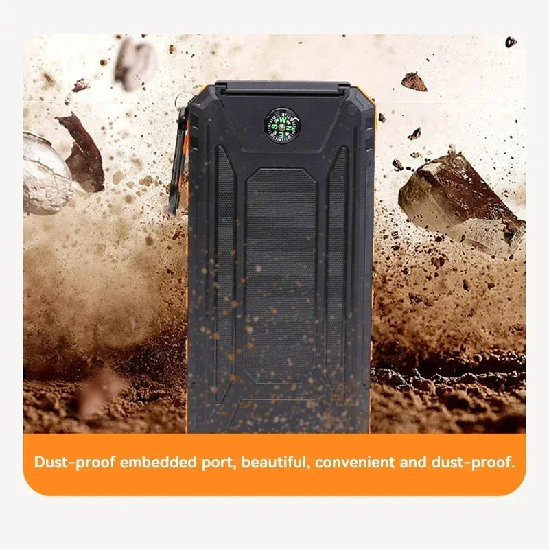 SolarCharge Pro™ – Endless Power, Wherever and Whenever You Want