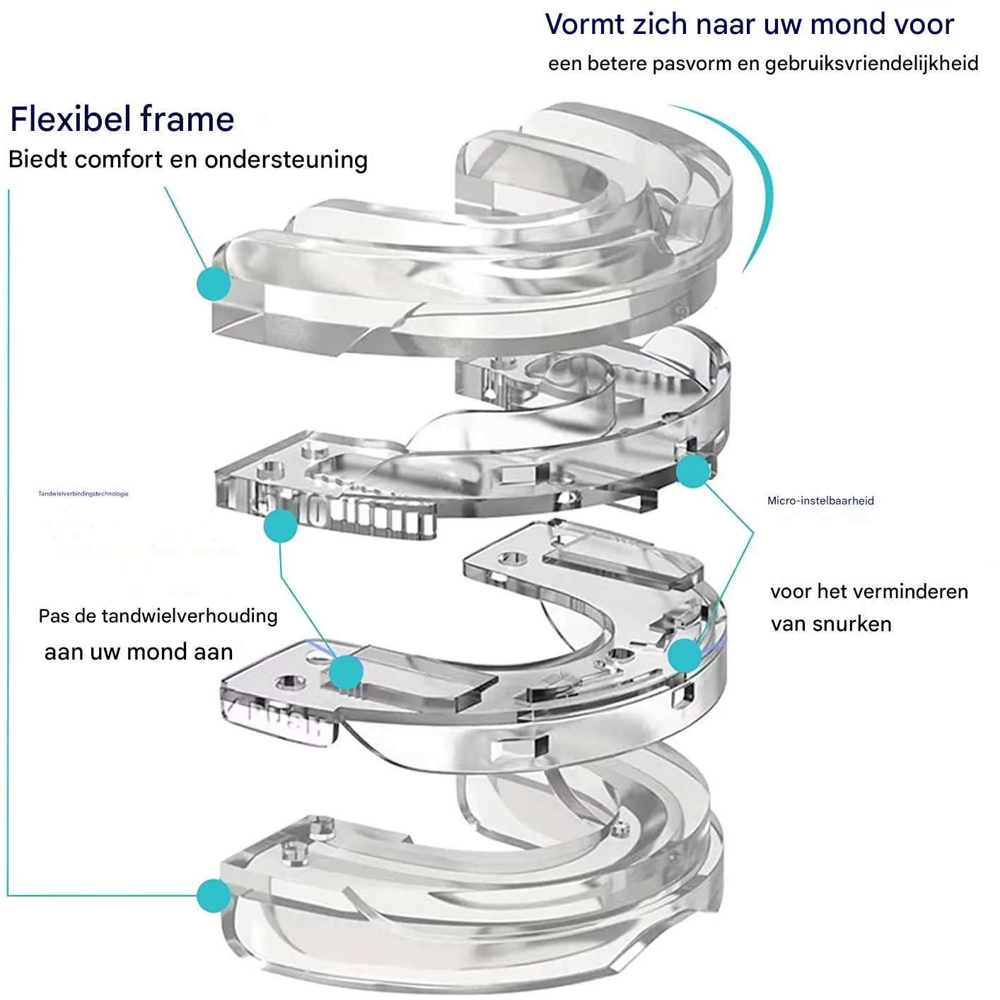 SomnoPro™ | The medical breakthrough that definitively stops sleep apnea and snoring