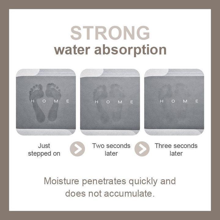 Super Absorbent Bath Mat - Soft and Quick-Drying