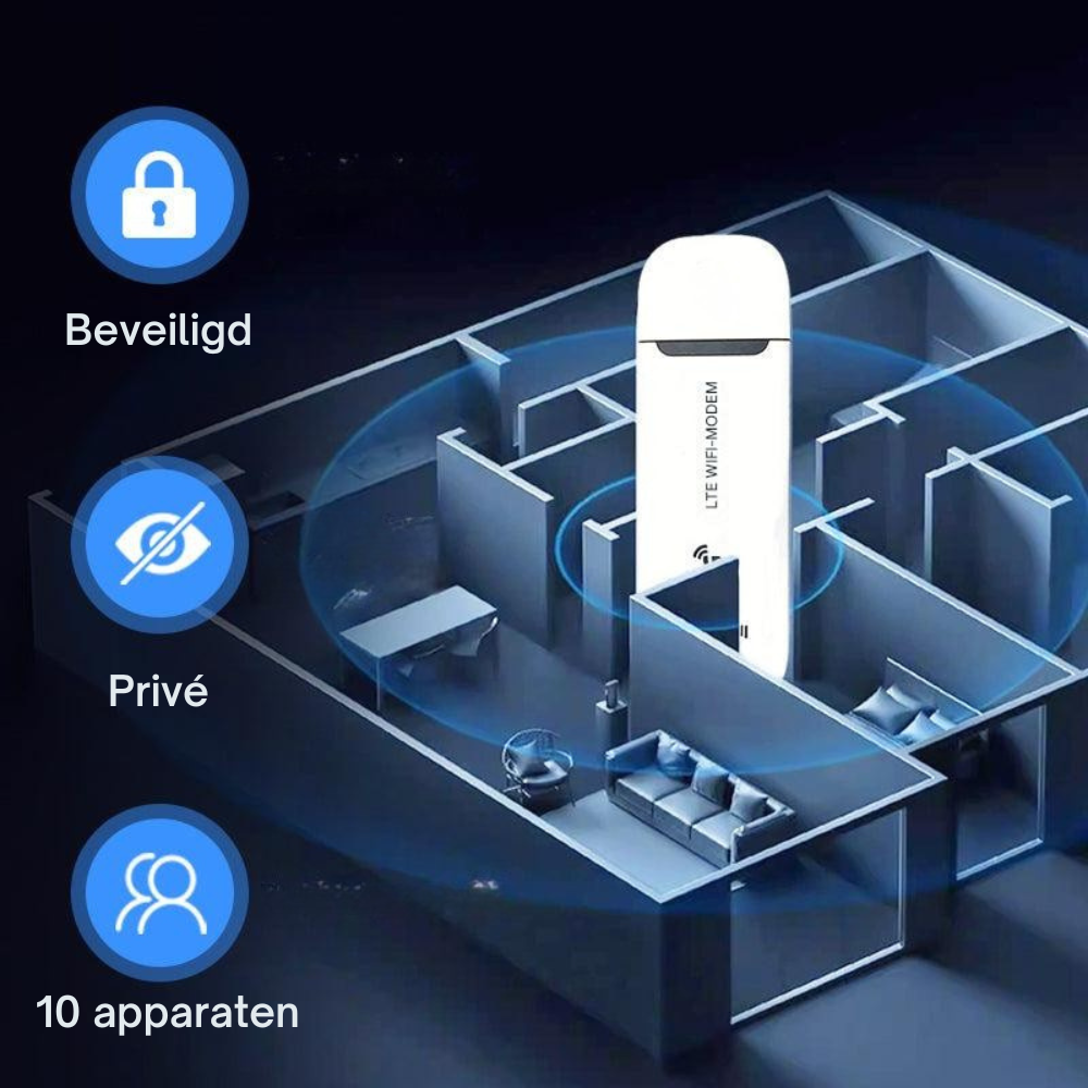 SwiftLink™ | Say goodbye to slow connections and expensive telecom bills!