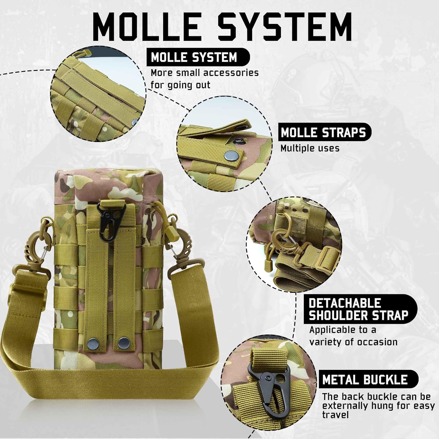 Tactical Insulated MOLLE Water Bottle Pouch